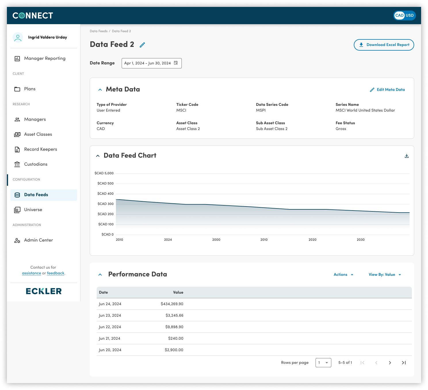 Data Feed — User Entered Values