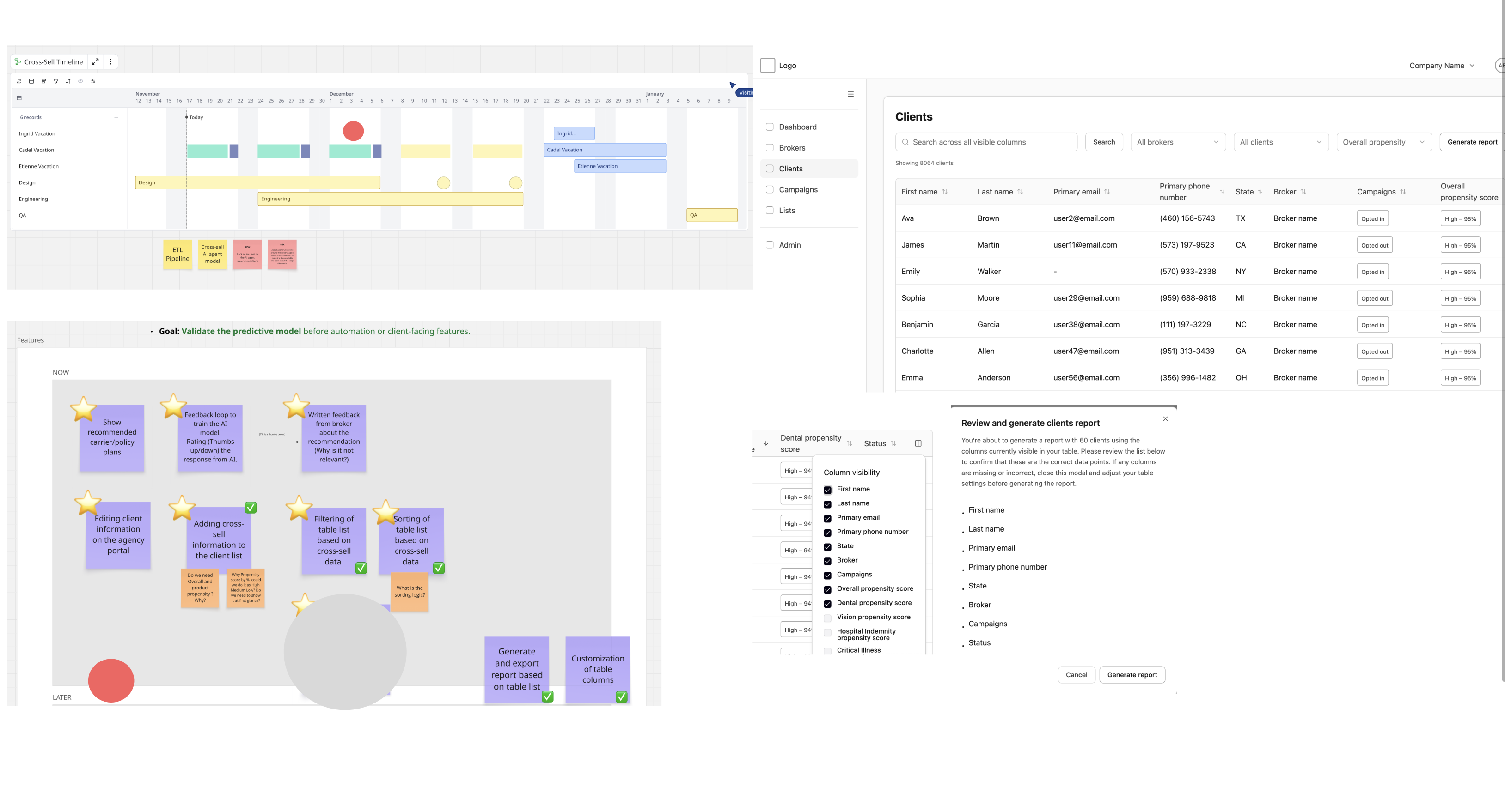 Journey map and research board