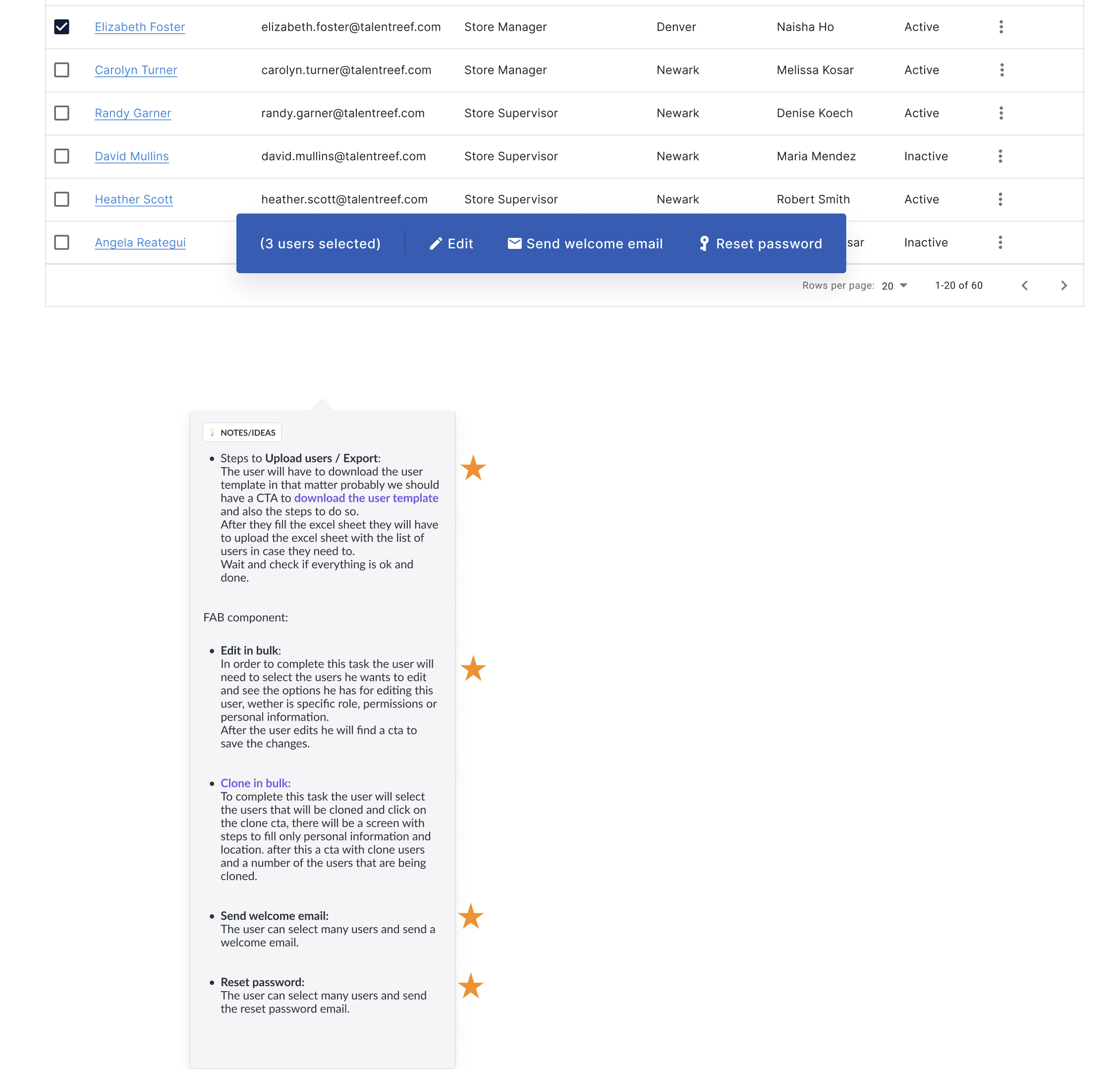 Bulk actions bar with edit, send welcome email, and reset password on selected users